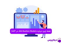 همه چیز درباره اتریبیوشن مدل‌ها (Attribution Models) در گوگل آنالیتیکس 4